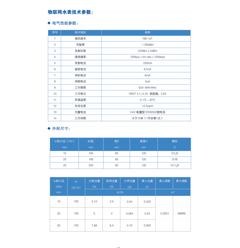 益陽中屹智能科技有限公司,無線遠(yuǎn)傳燃?xì)獗?鋁殼燃?xì)?物聯(lián)網(wǎng)水表，IC卡智能水表，物聯(lián)網(wǎng)水表