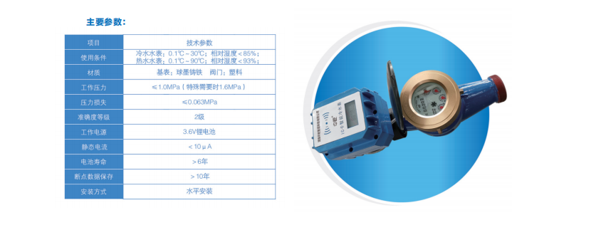 益陽中屹智能科技有限公司,無線遠傳燃氣表,鋁殼燃氣,物聯網水表，IC卡智能水表，物聯網水表